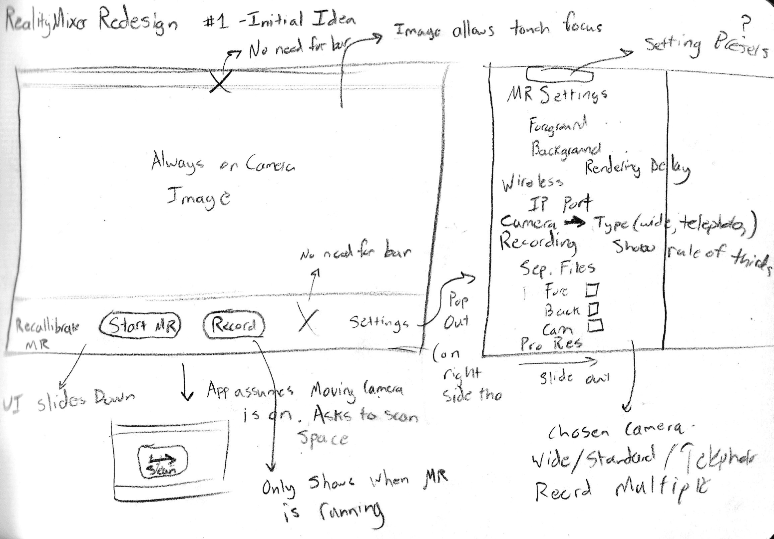 A hand-drawn sketch showing a UI design of the AR app with only a few key buttons to transition between calibration and recording states and a panel that pops out from the side of the UI to reveal settings.